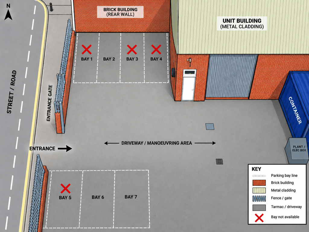 Top-down view of a loading yard with bays 1–7; red X marks indicate unavailable bays 1, 3, 4, and 5; drive/maneuvering area labeled alongside the layout.